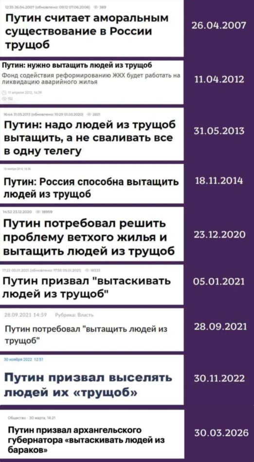 Вечная тема