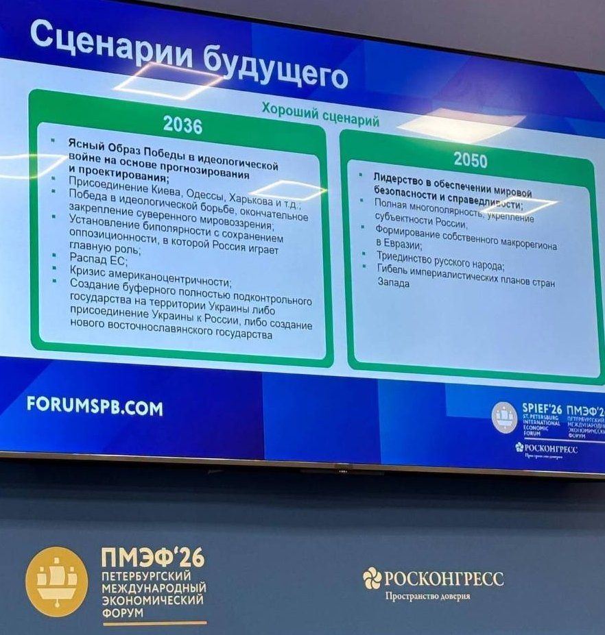 Сценарии будущего