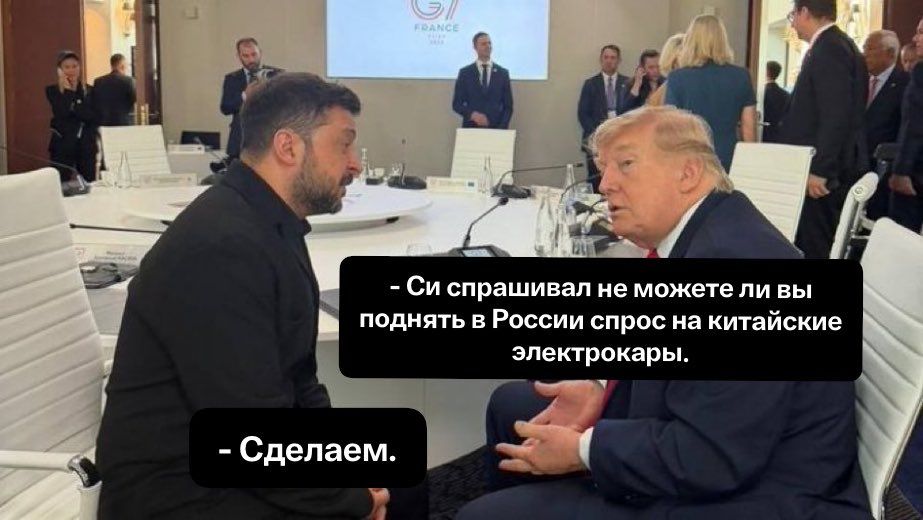 Обеспечение спроса