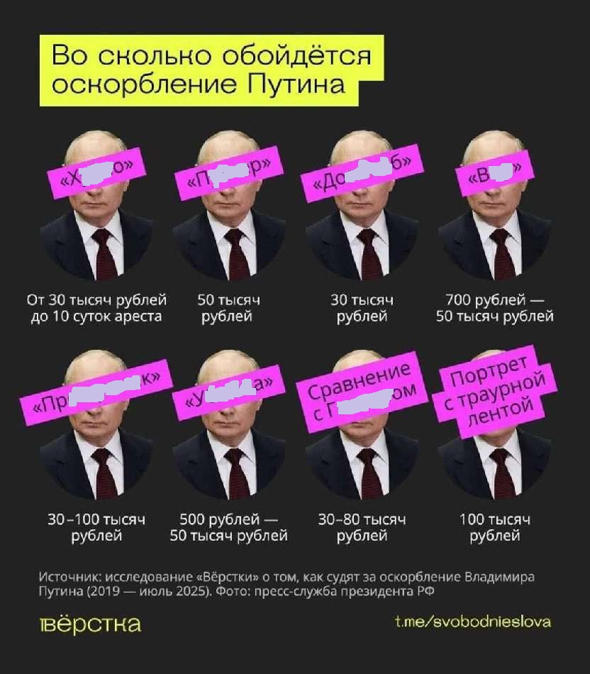 Чё почём [censored]