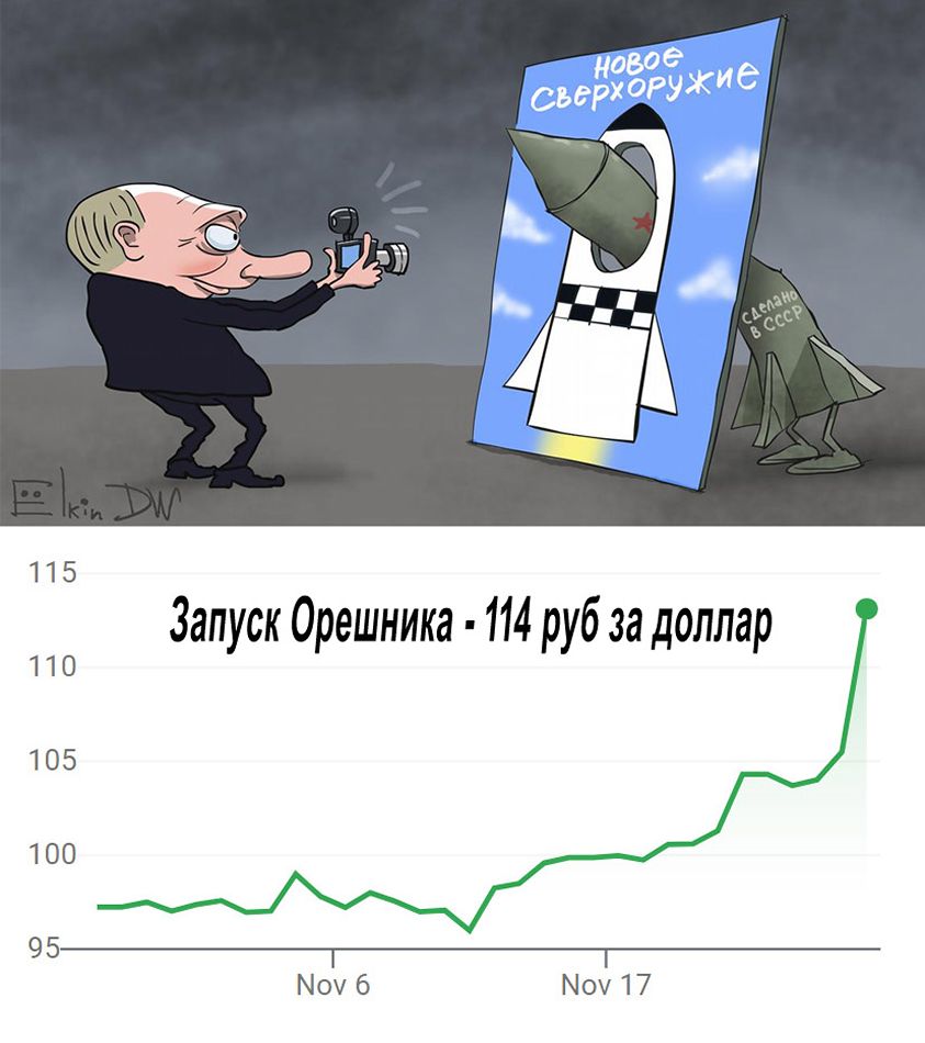 Сверхоружие