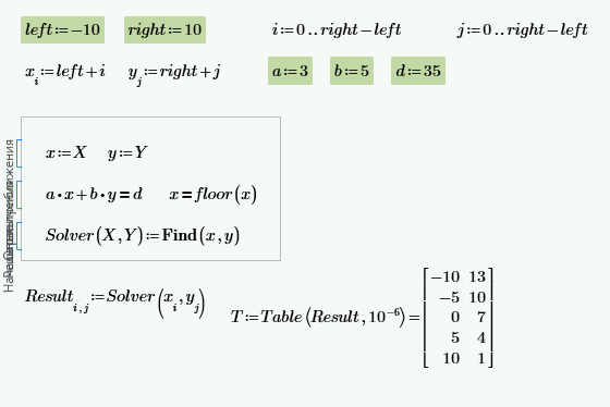 Решение системы уравнений в заданном диапазоне начальных приближений, Mathcad Prime 7 и выше