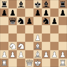 2. FEN: r1b1kb1r/pp2pp1p/1qnp1np1/8/4P3/1NN1B3/PPP1BPPP/R2QK2R b KQkq - 1 8